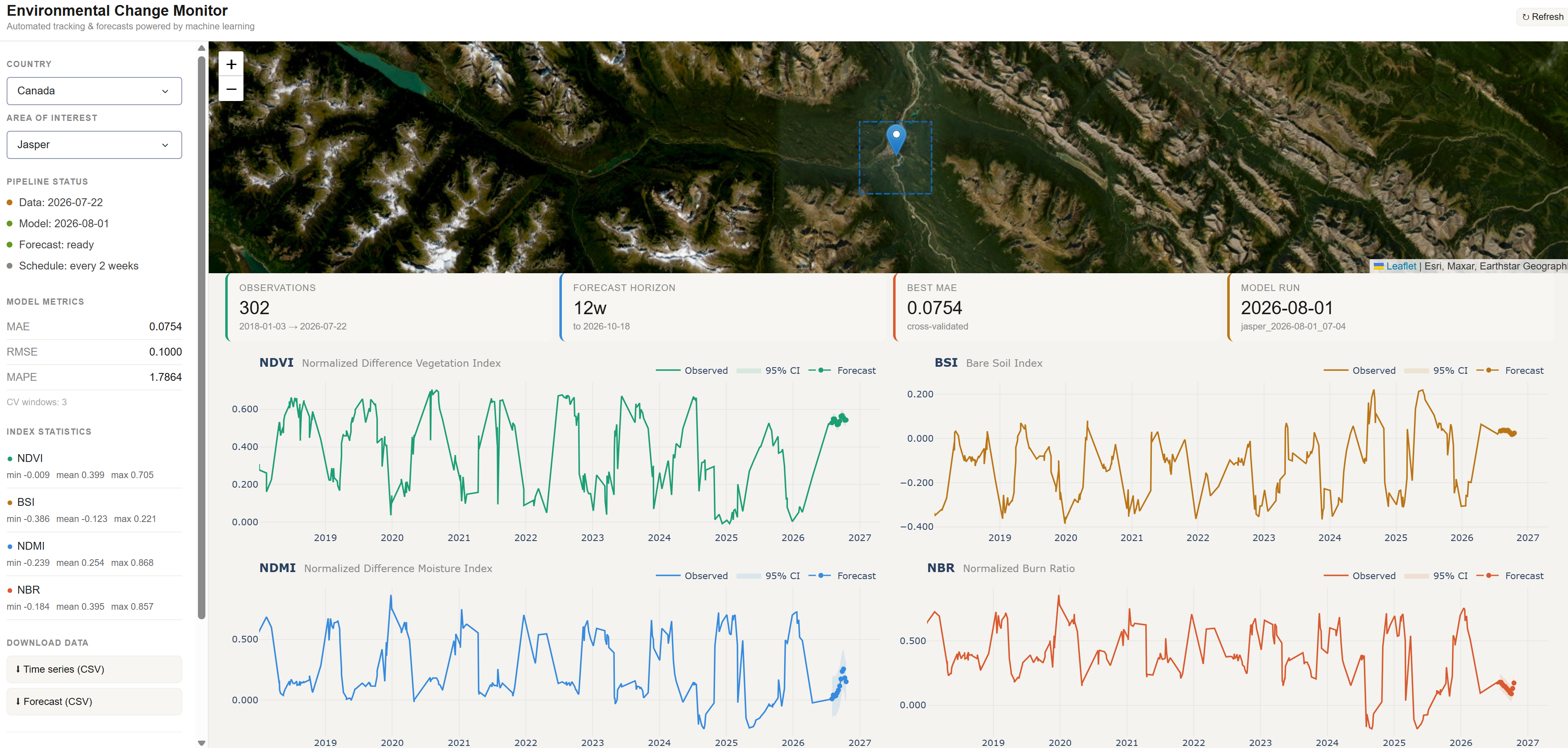 Geospatial MLOps Dashboard